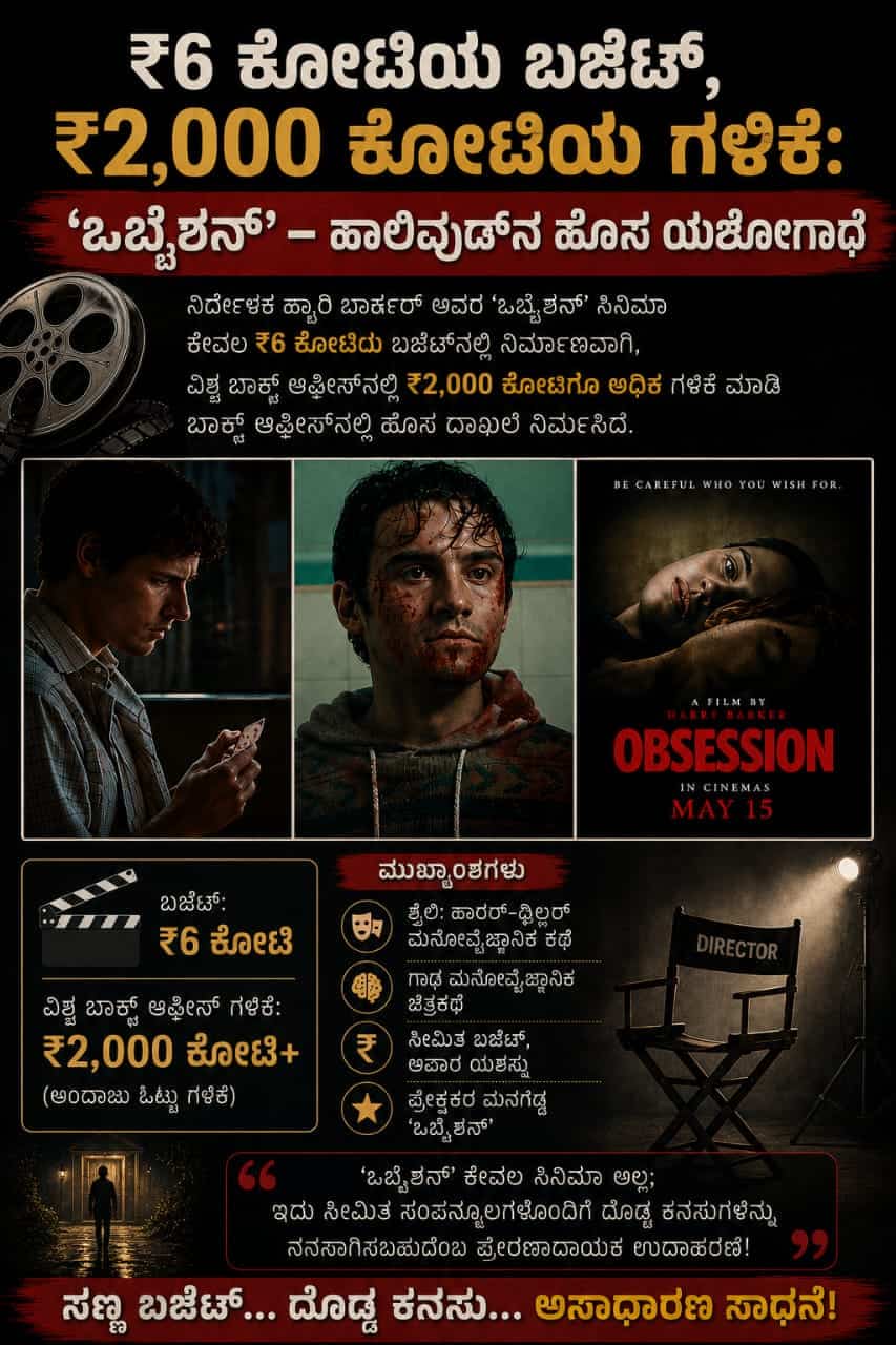 ₹6 ಕೋಟಿಯ ಕನಸು, ₹2,000 ಕೋಟಿಯ ಸಾಧನೆ: ‘ಒಬ್ಸೆಶನ್’  ಹಾಲಿವುಡ್‌ ಬರೆದ ಹೊಸ ಯಶೋಗಾಥೆ!  ದೊಡ್ಡ ಬಜೆಟ್‌ಗಿಂತ ಕಥೆಯ ಮೇಲಿನ ನಂಬಿಕೆಯನ್ನು ಎತ್ತಿಹಿಡಿಯುತ್ತದೆ.